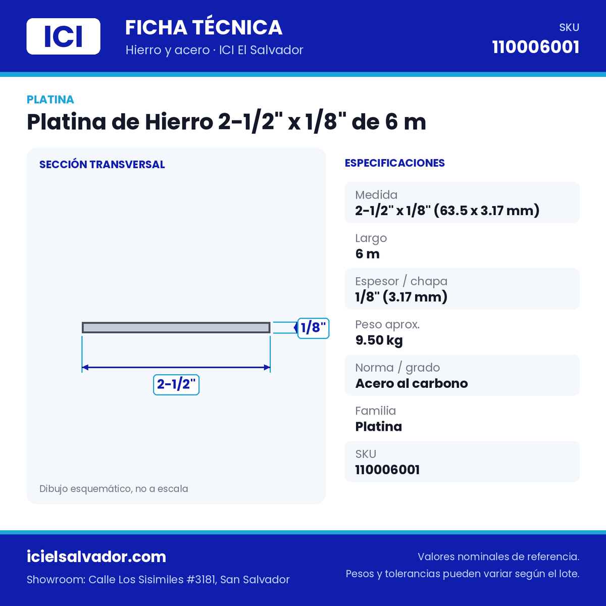 Ficha técnica Platina de Hierro 2-1/2" x 1/8" de 6 m – ICI El Salvador