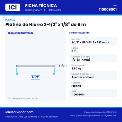 Ficha técnica Platina de Hierro 2-1/2" x 1/8" de 6 m – ICI El Salvador
