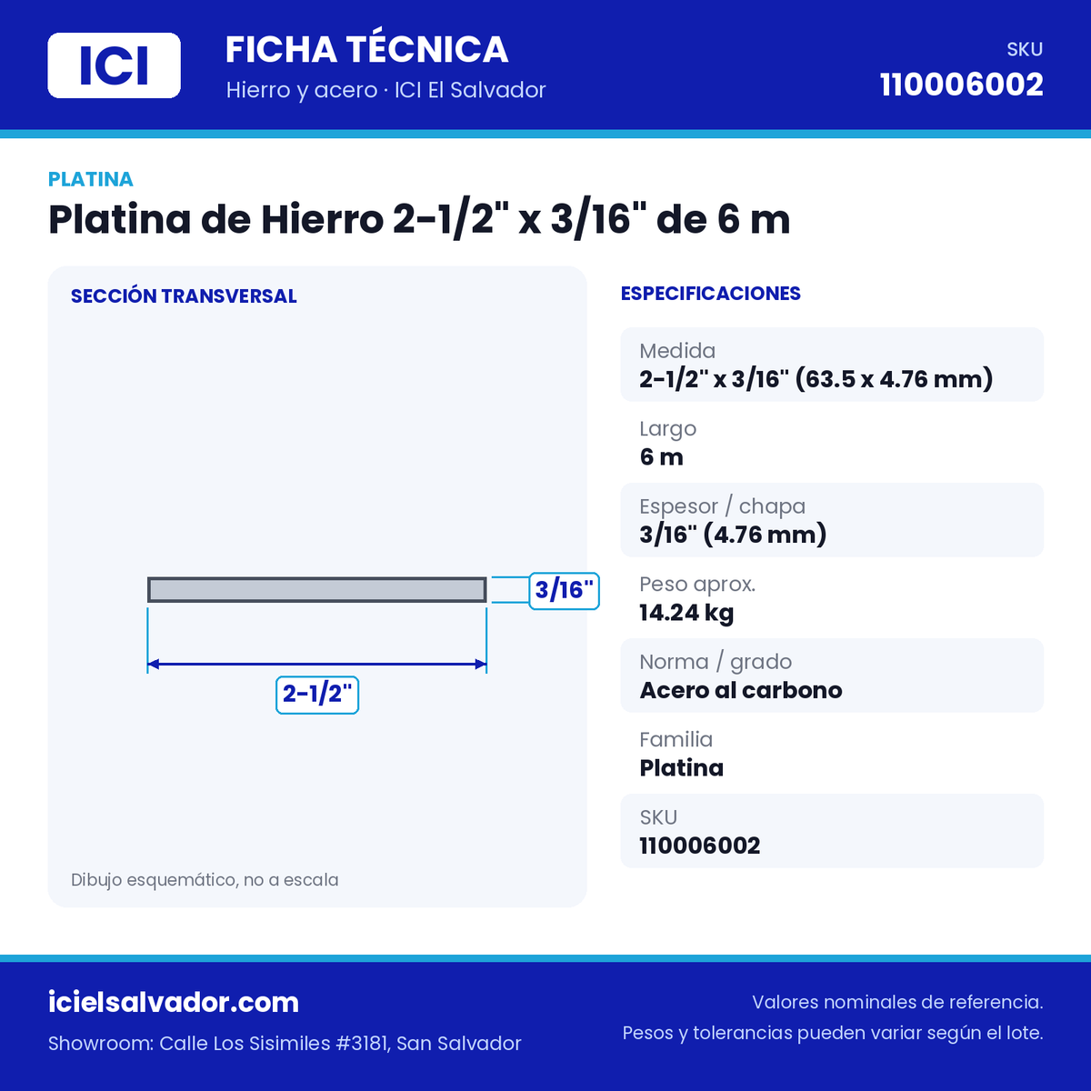 Ficha técnica Platina de Hierro 2-1/2" x 3/16" de 6 m – ICI El Salvador