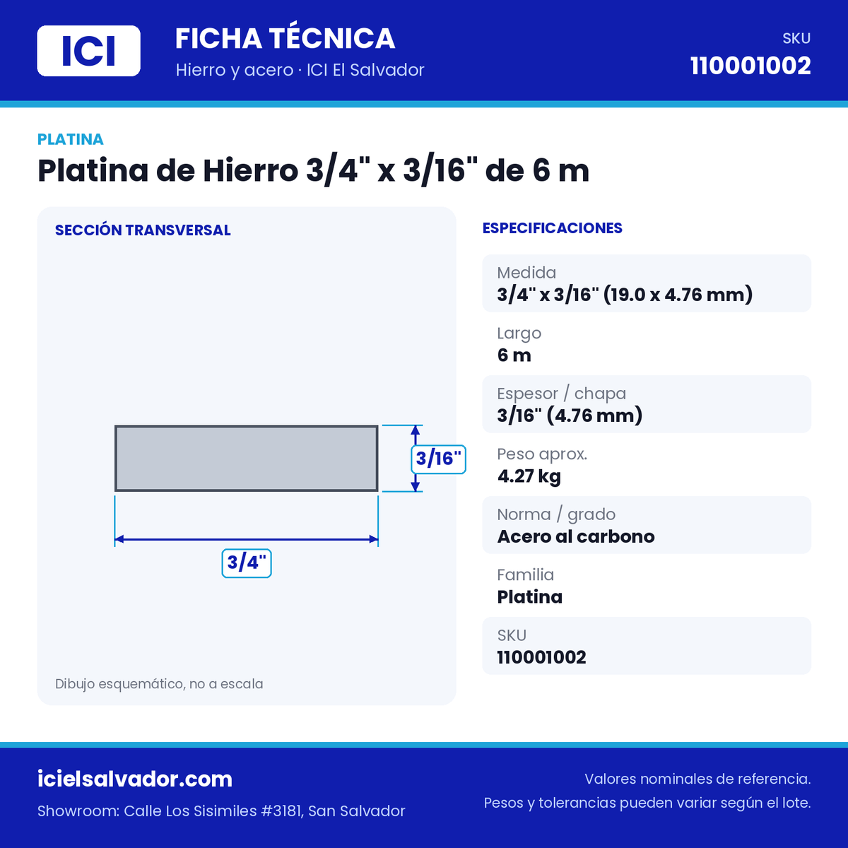 Ficha técnica Platina de Hierro 3/4" x 3/16" de 6 m – ICI El Salvador