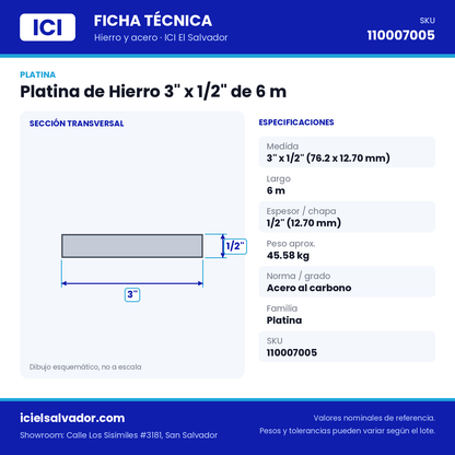 Ficha técnica Platina de Hierro 3" x 1/2" de 6 m – ICI El Salvador