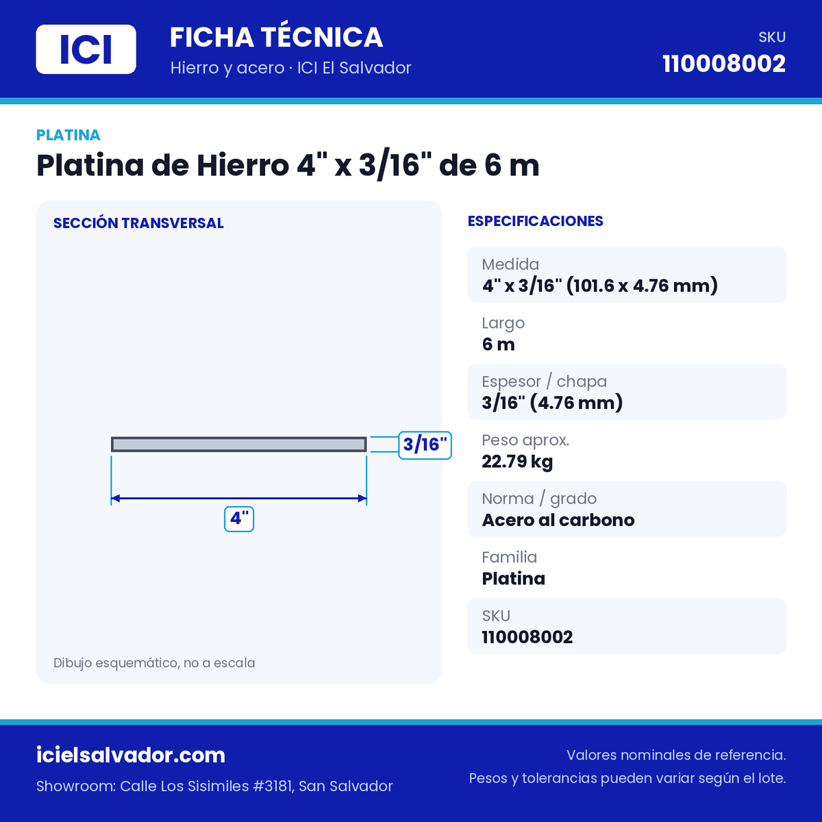 Ficha técnica Platina de Hierro 4" x 3/16" de 6 m – ICI El Salvador