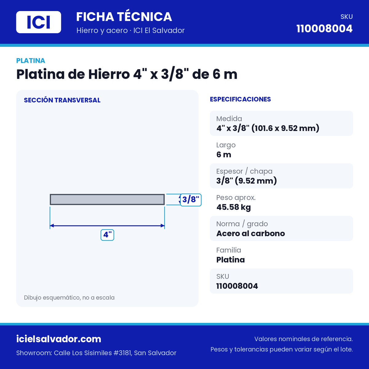 Ficha técnica Platina de Hierro 4" x 3/8" de 6 m – ICI El Salvador