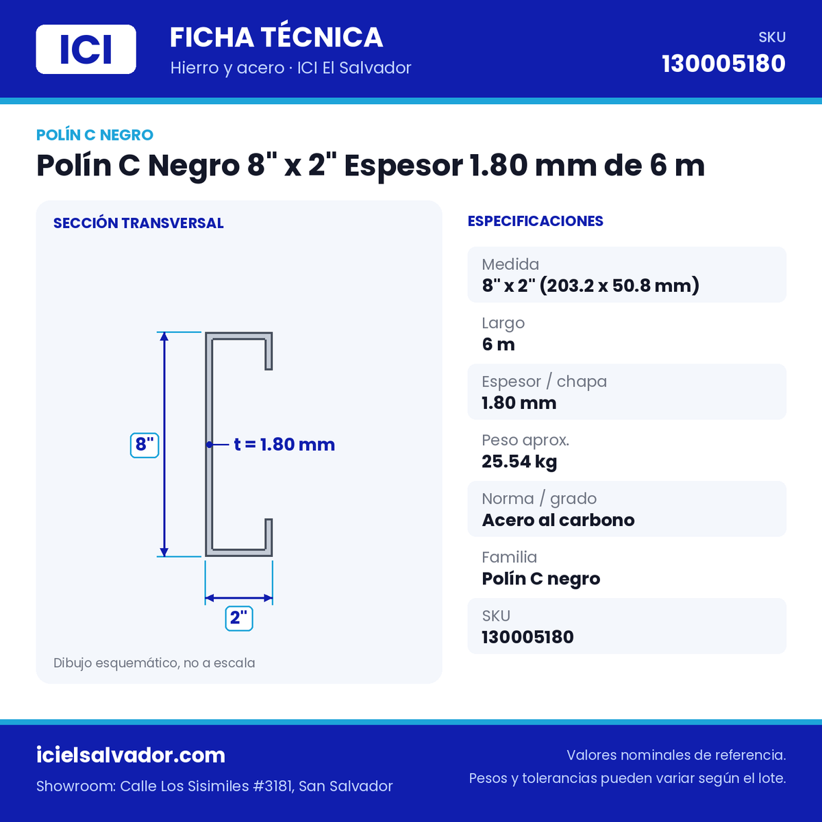 Ficha técnica Polín C Negro 8" x 2" Espesor 1.80 mm de 6 m – ICI El Salvador