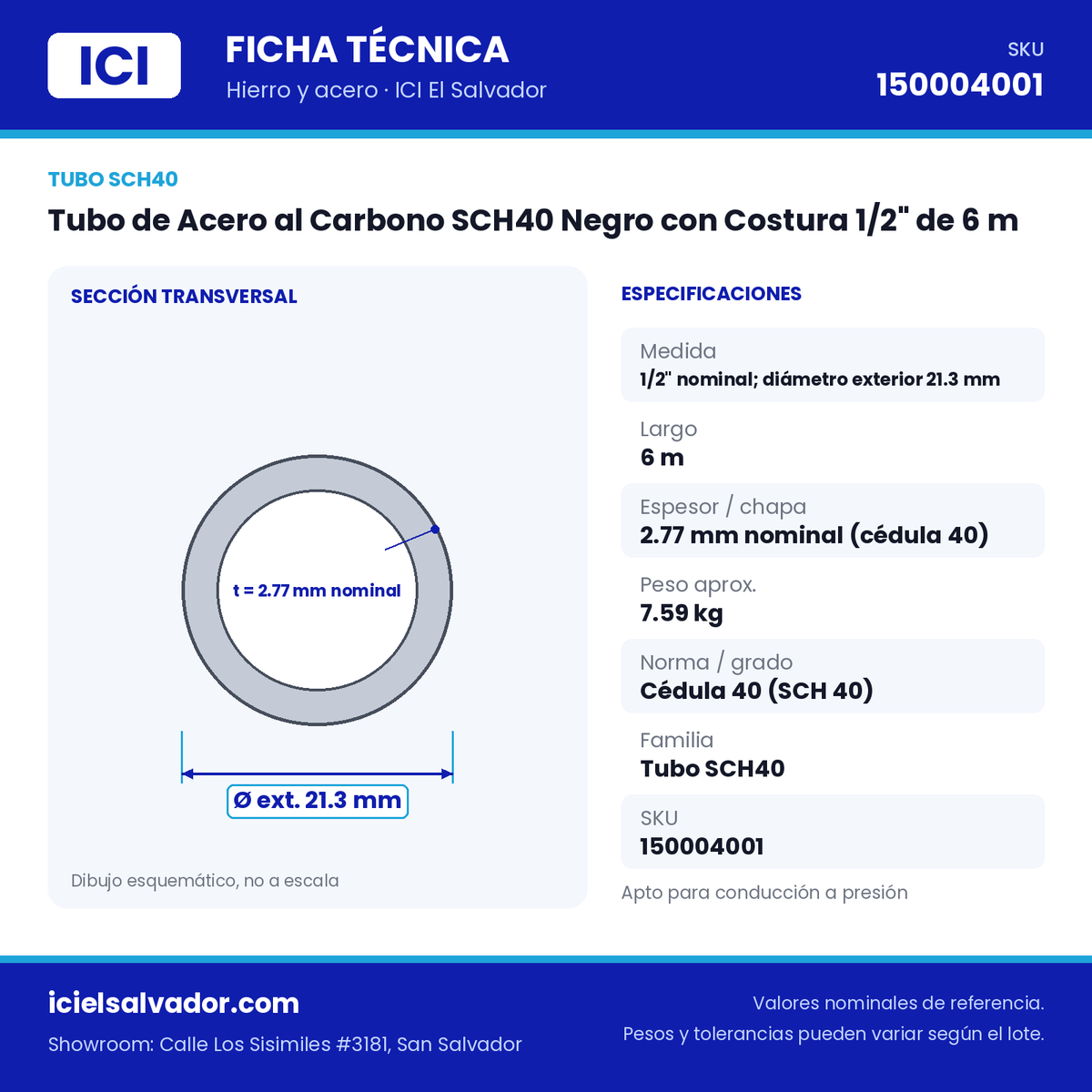 Ficha técnica Tubo de Acero al Carbono SCH40 Negro con Costura 1/2" de 6 m – ICI El Salvador