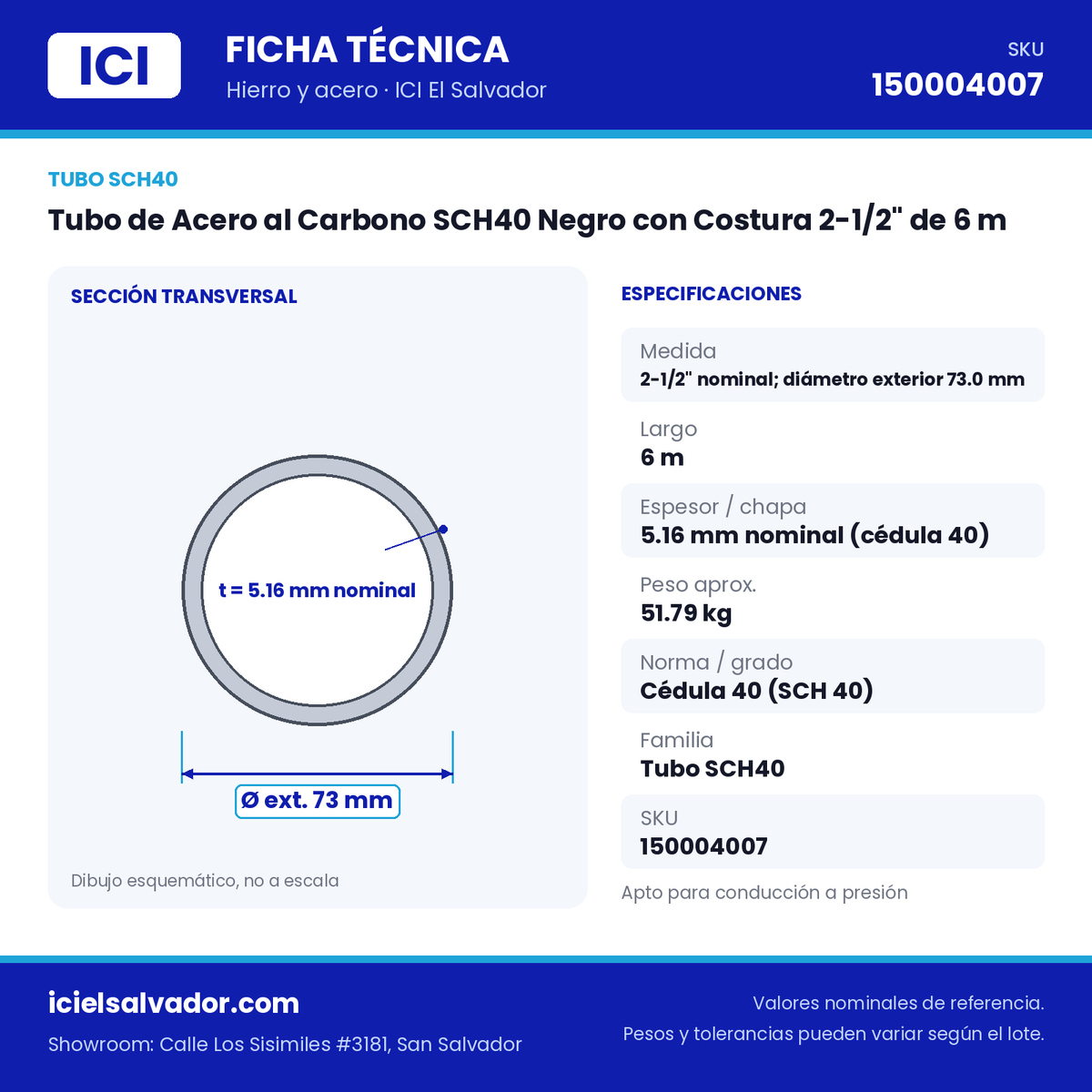 Ficha técnica Tubo de Acero al Carbono SCH40 Negro con Costura 2-1/2" de 6 m – ICI El Salvador