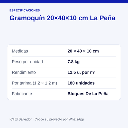 Gramoquín 20x40x10 cm (adoquín ecológico) — tarjeta con medidas, peso, rendimiento y unidades por tarima
