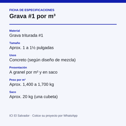 Tarjeta de especificaciones de la grava #1