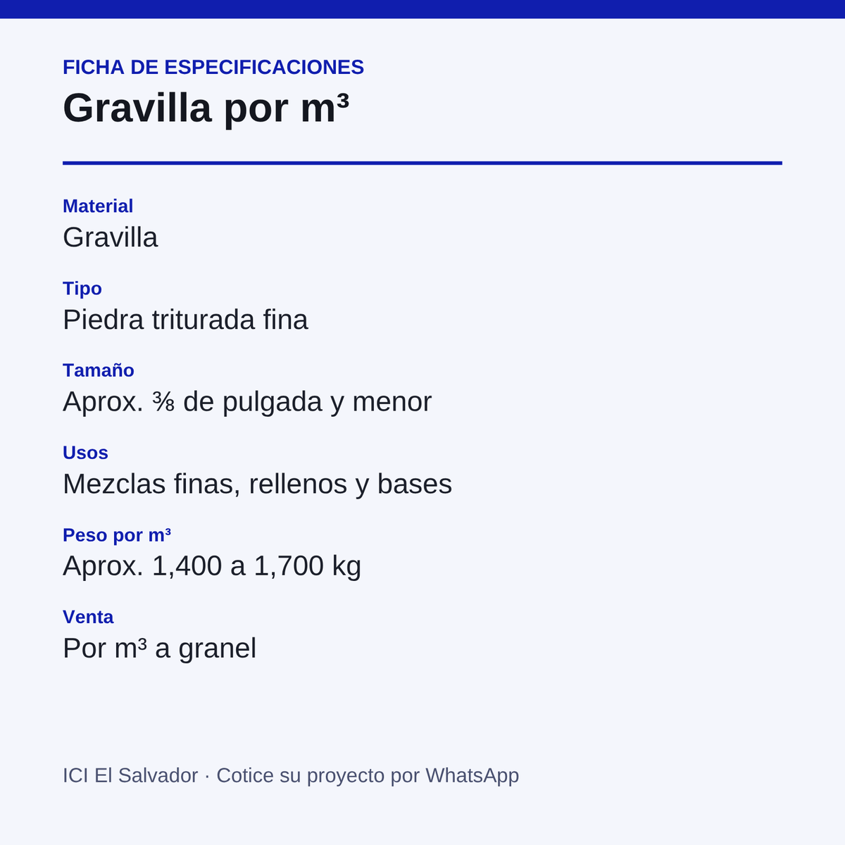 Tarjeta de especificaciones de la gravilla