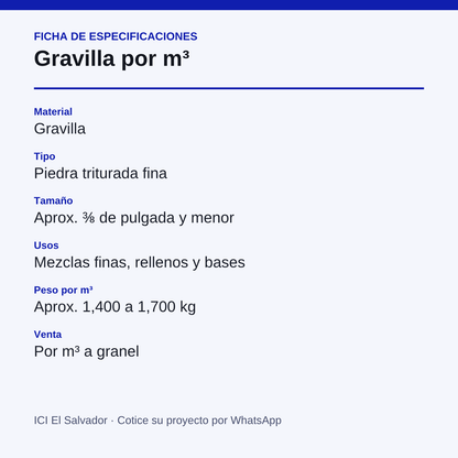 Tarjeta de especificaciones de la gravilla