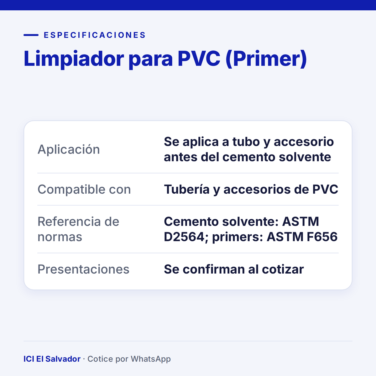 Limpiador para PVC (primer) — tarjeta de especificaciones