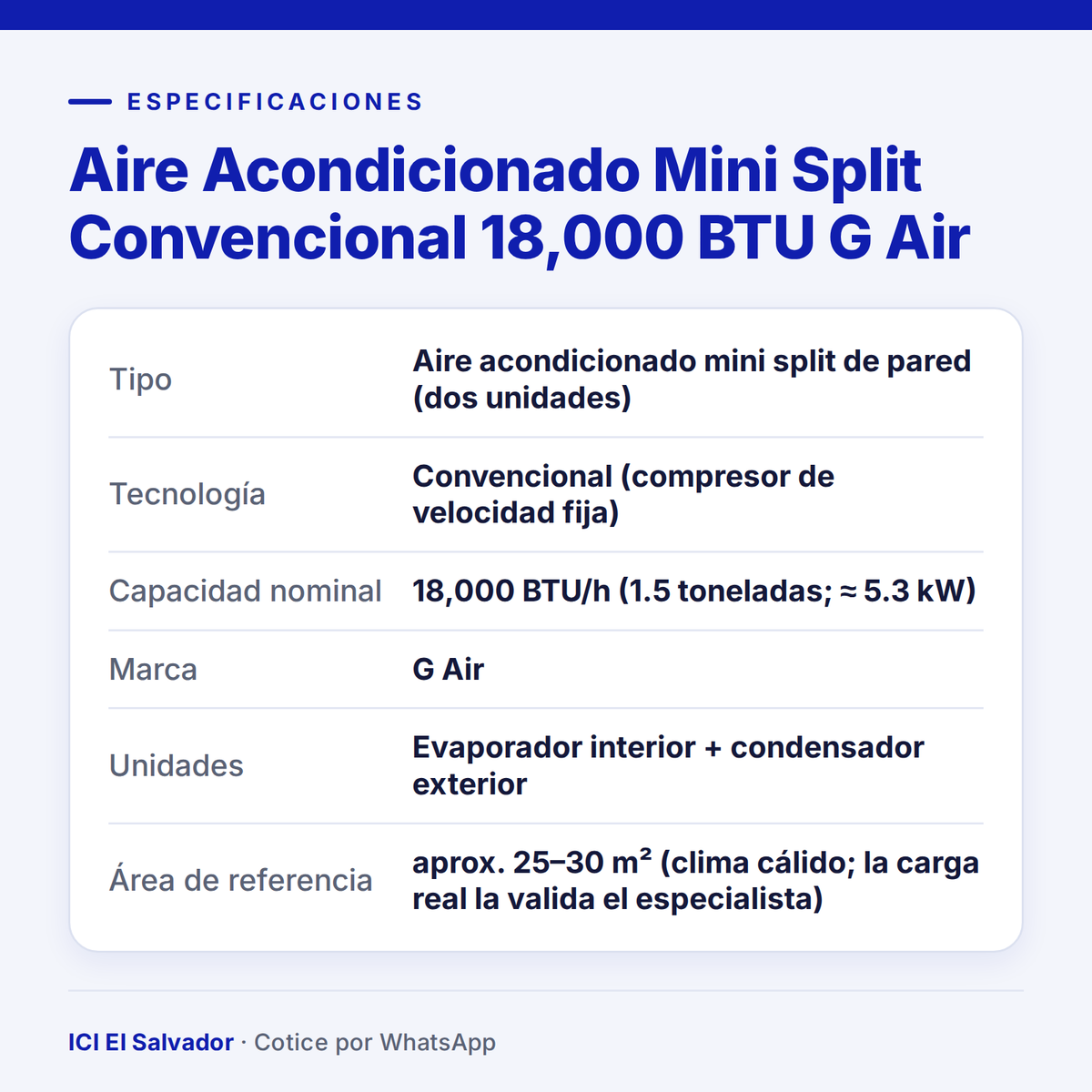 Ficha de especificaciones: mini split convencional G Air 18,000 BTU