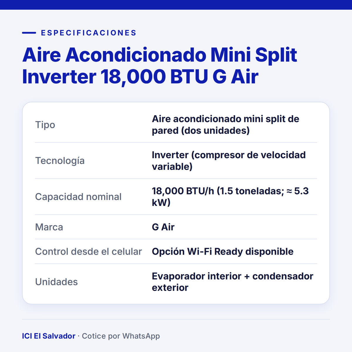Ficha de especificaciones: mini split inverter G Air 18,000 BTU