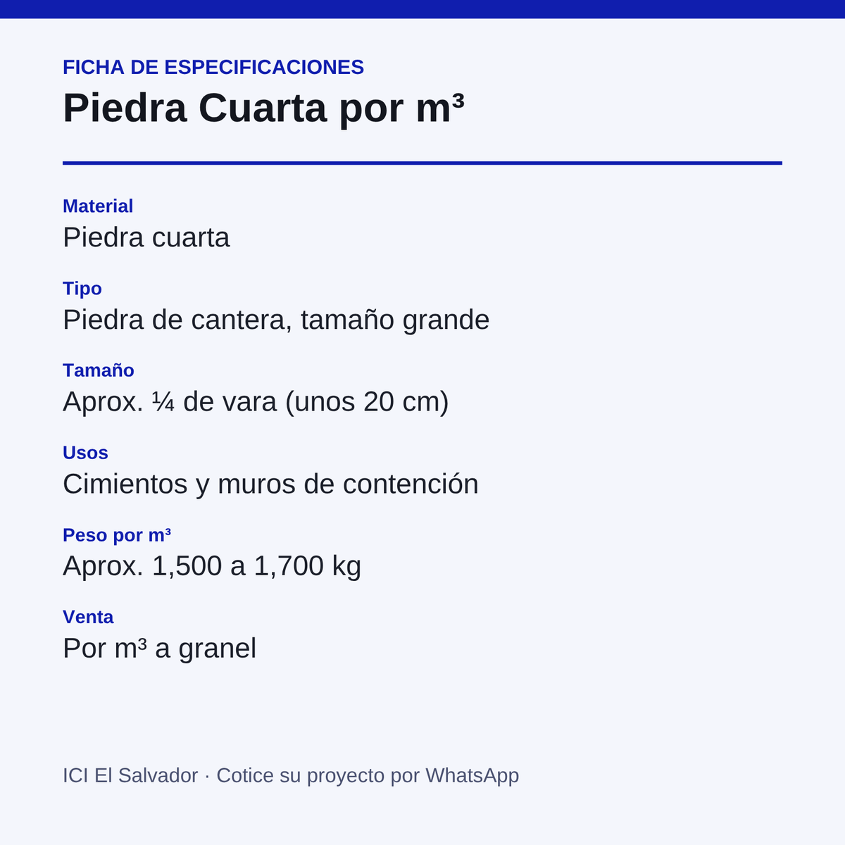 Tarjeta de especificaciones de la piedra cuarta