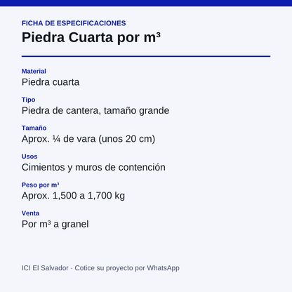 Tarjeta de especificaciones de la piedra cuarta