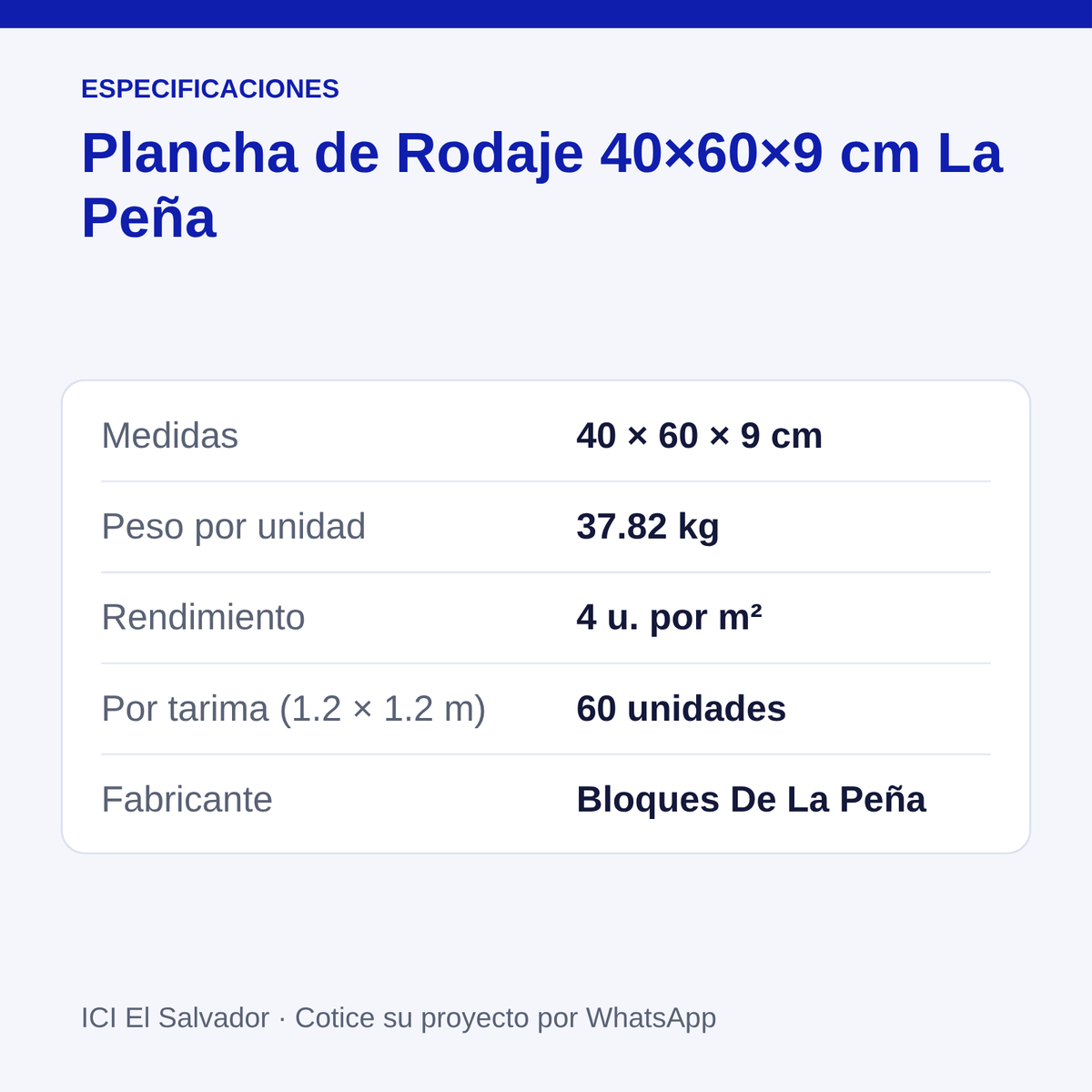 Plancha de rodaje de concreto 40x60x9 cm — tarjeta con medidas, peso, rendimiento y unidades por tarima