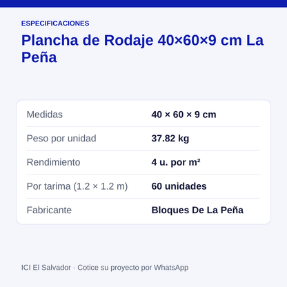 Plancha de rodaje de concreto 40x60x9 cm — tarjeta con medidas, peso, rendimiento y unidades por tarima