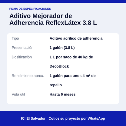 Aditivo adherente ReflexLátex Reflex 3.8 L — tarjeta de especificaciones