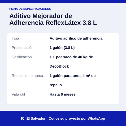 Aditivo adherente ReflexLátex Reflex 3.8 L — tarjeta de especificaciones