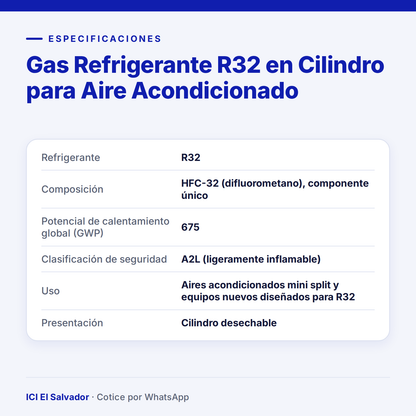 Ficha de especificaciones: gas refrigerante R32