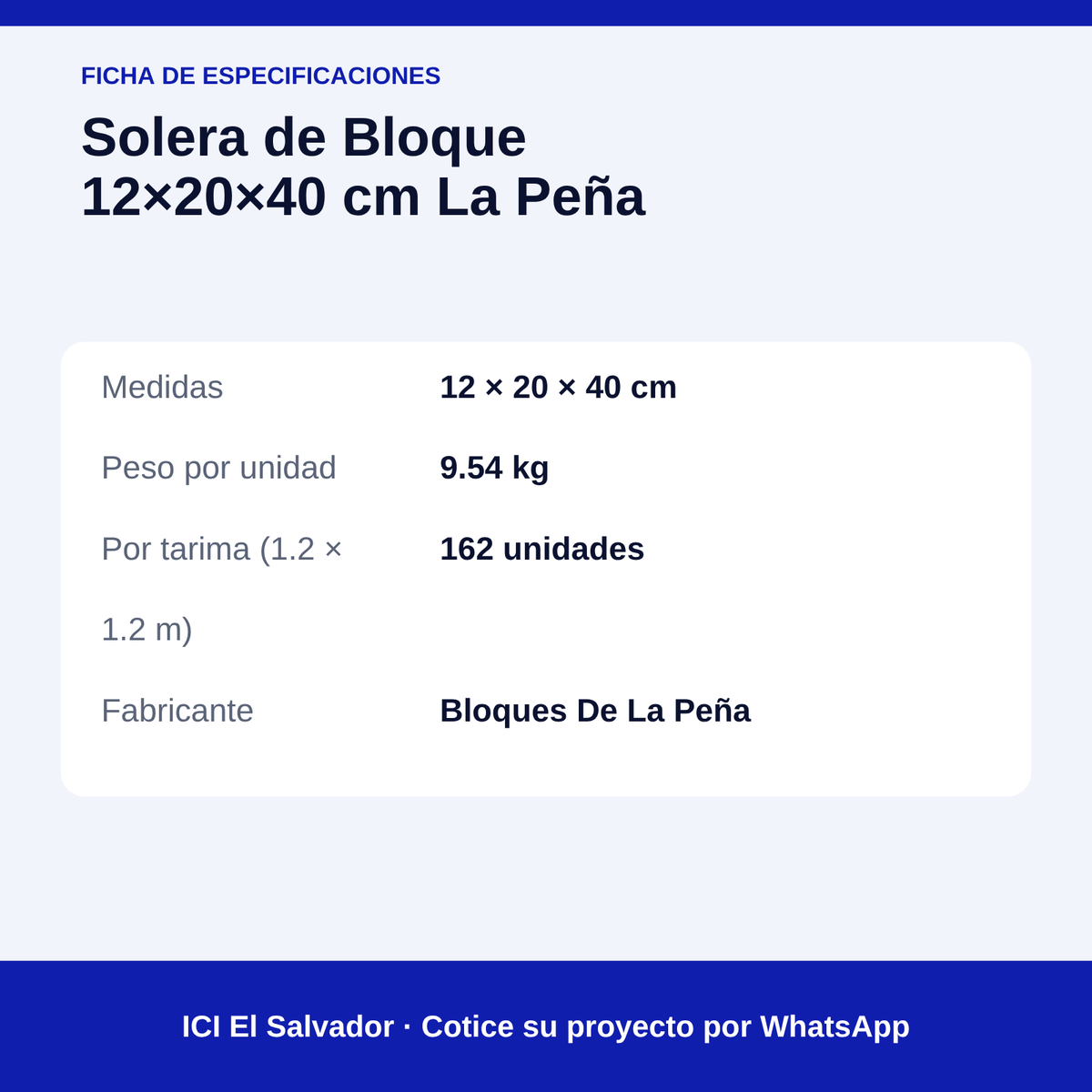 Solera de bloque 12x20x40 cm — tarjeta con medidas, peso y unidades por tarima