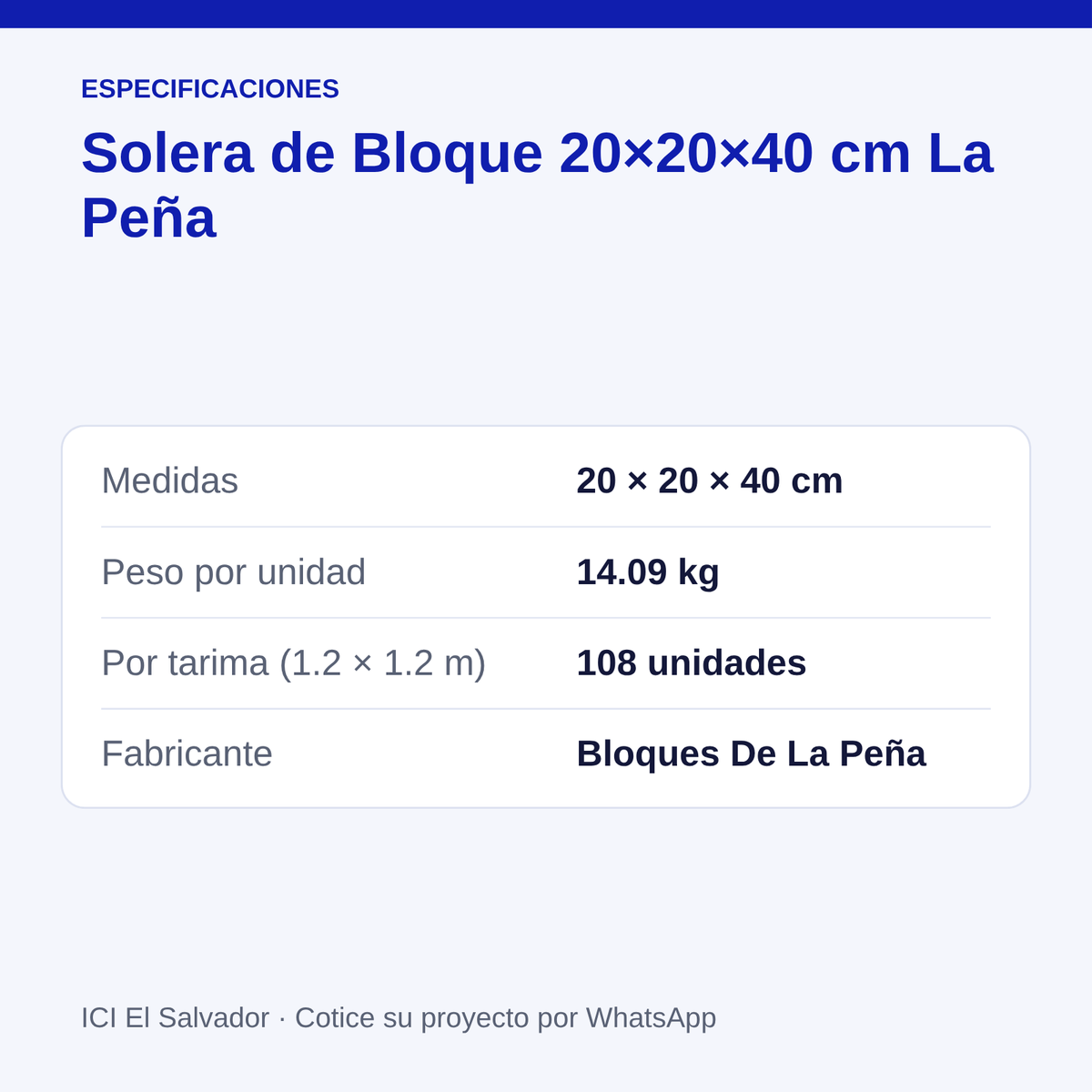 Solera de bloque 20x20x40 cm — tarjeta con medidas, peso y unidades por tarima