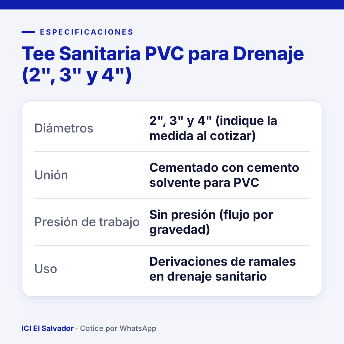 Tee sanitaria PVC para drenaje — tarjeta de especificaciones