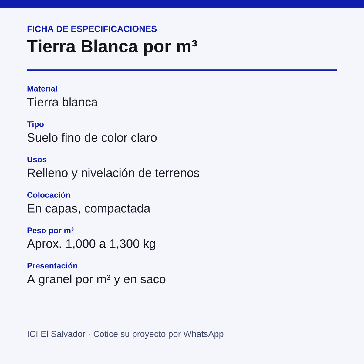 Tarjeta de especificaciones de la tierra blanca