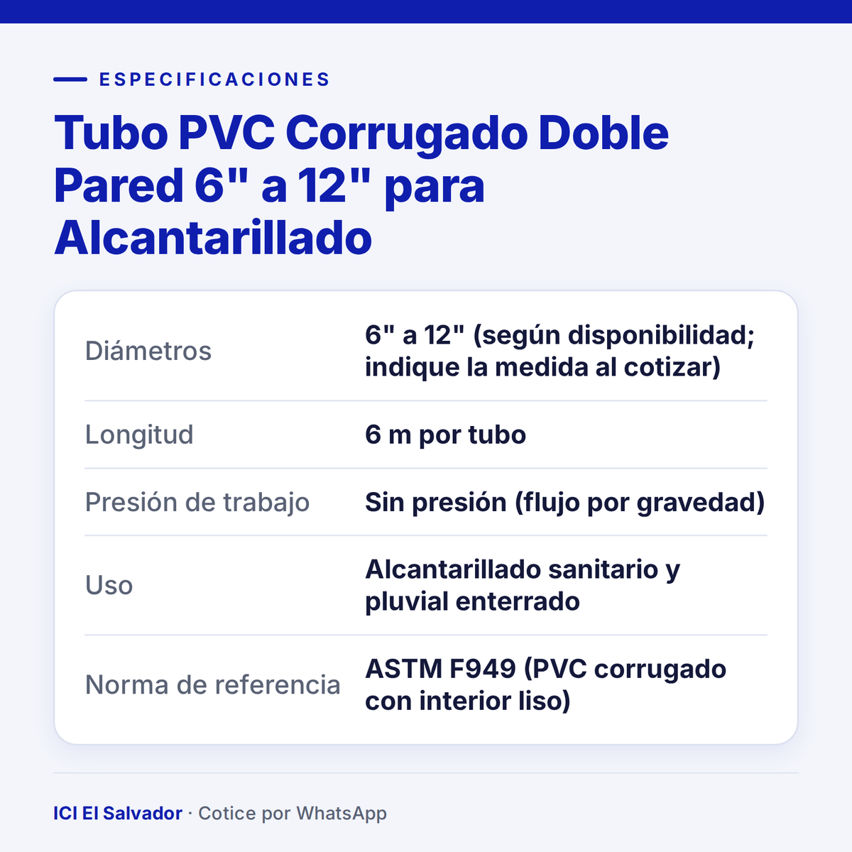 Tubo PVC corrugado de doble pared — tarjeta de especificaciones