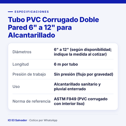 Tubo PVC corrugado de doble pared — tarjeta de especificaciones