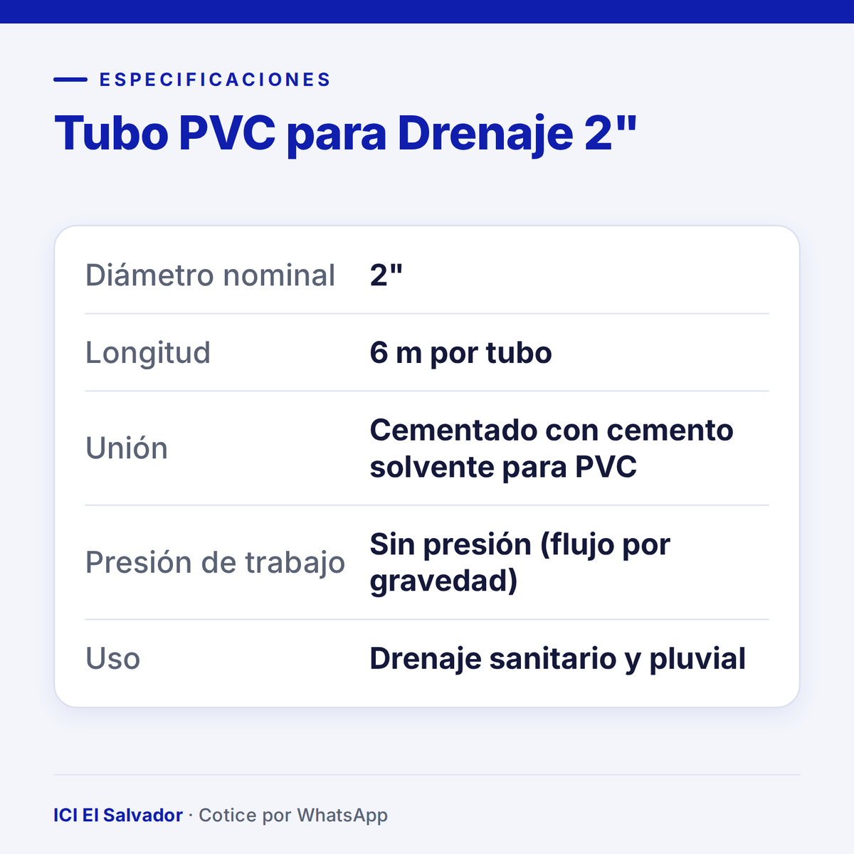 Tubo PVC para drenaje 2" — tarjeta de especificaciones