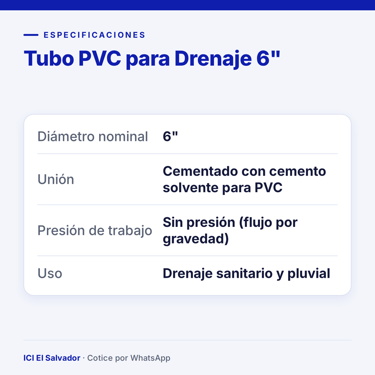 Tubo PVC para drenaje 6" — tarjeta de especificaciones