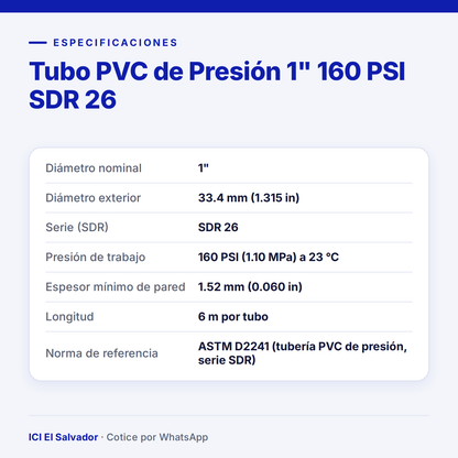 Tubo PVC de presión 1" 160 PSI SDR 26 — tarjeta de especificaciones