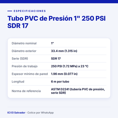 Tubo PVC de presión 1" 250 PSI SDR 17 — tarjeta de especificaciones