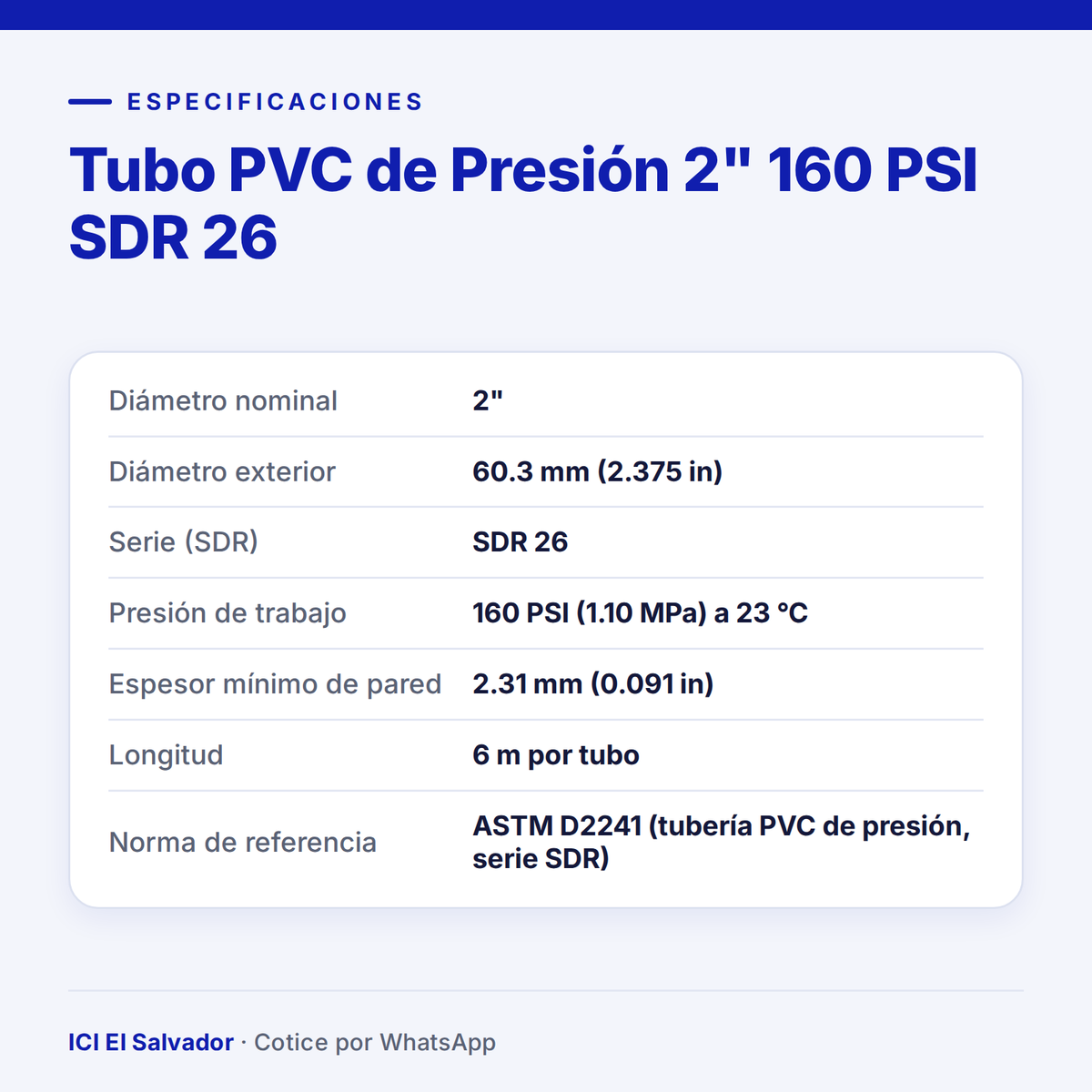 Tubo PVC de presión 2" 160 PSI SDR 26 — tarjeta de especificaciones