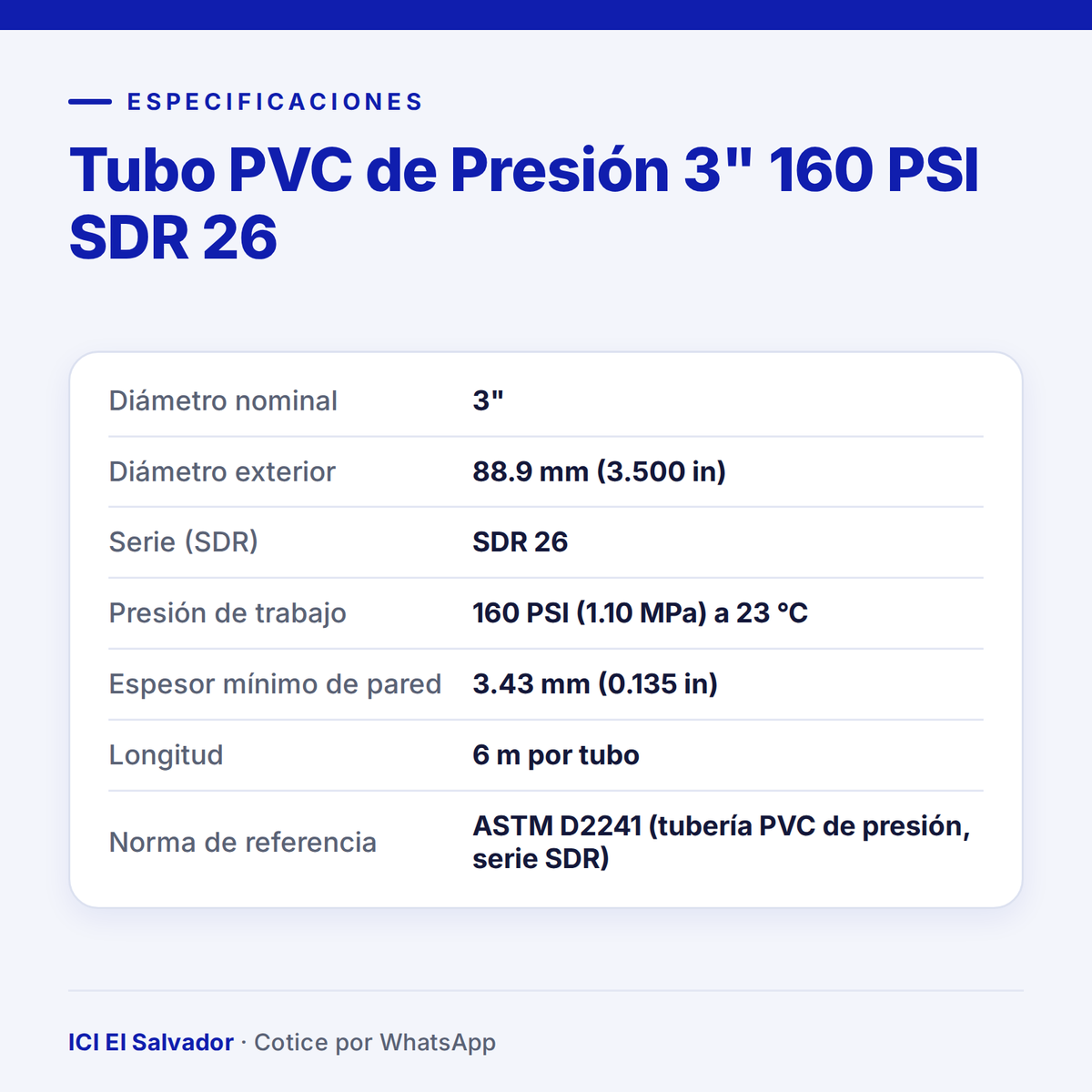 Tubo PVC de presión 3" 160 PSI SDR 26 — tarjeta de especificaciones