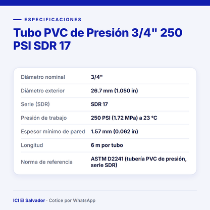 Tubo PVC de presión 3/4" 250 PSI SDR 17 — tarjeta de especificaciones