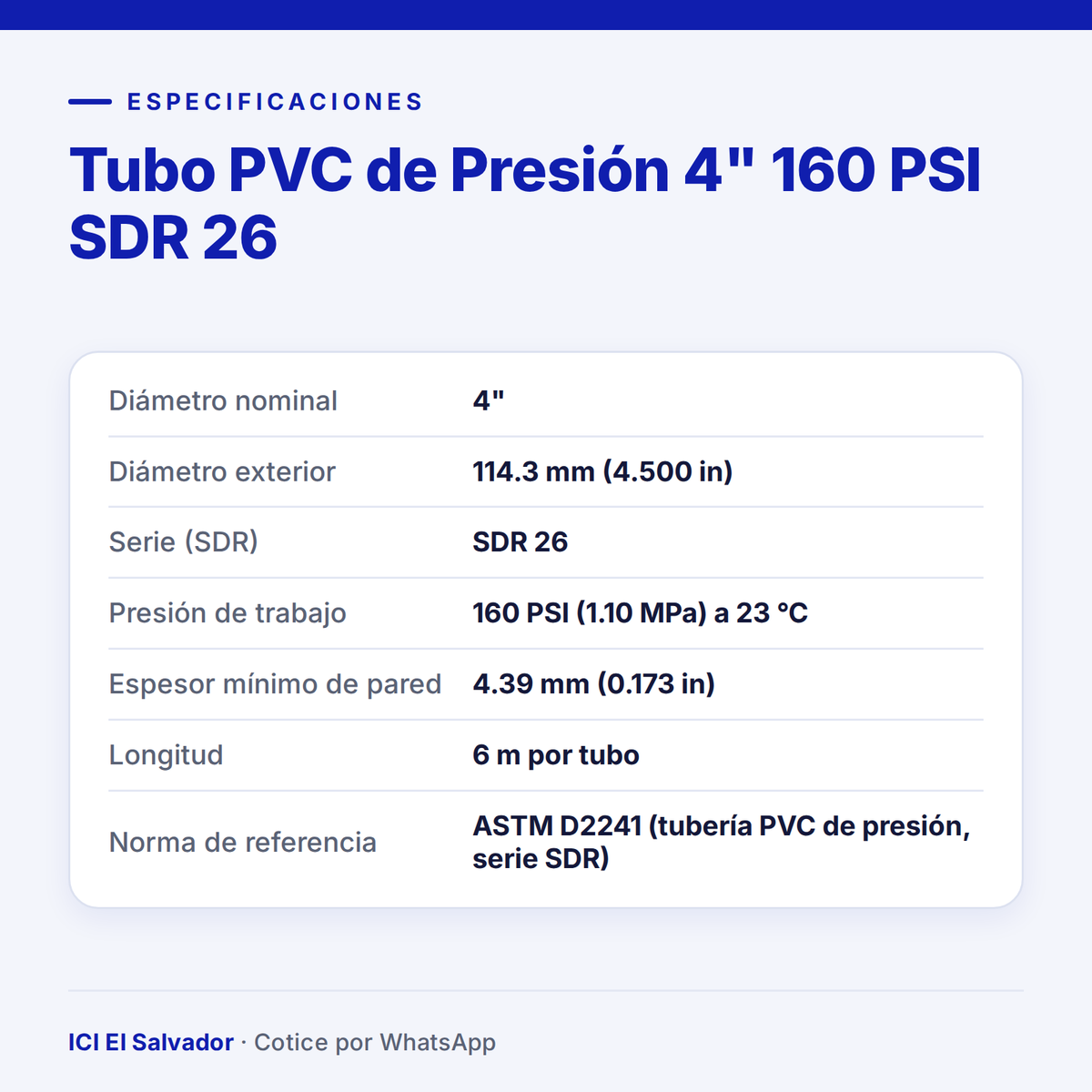 Tubo PVC de presión 4" 160 PSI SDR 26 — tarjeta de especificaciones