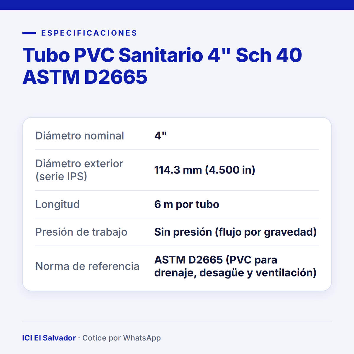 Tubo PVC sanitario 4" Sch 40 — tarjeta de especificaciones