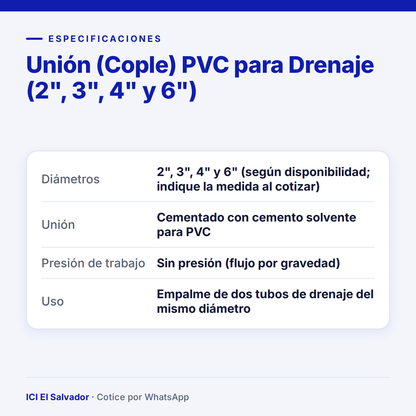 Unión (cople) PVC para drenaje — tarjeta de especificaciones