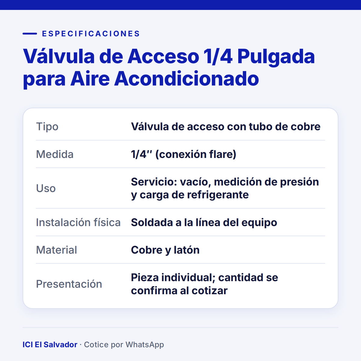 Ficha de especificaciones: válvula de acceso de 1/4 pulgada
