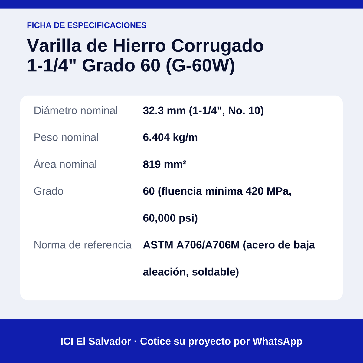 Tarjeta de especificaciones de la varilla corrugada de 1-1/4" grado 60