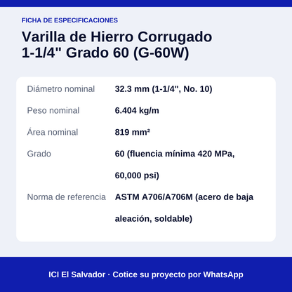 Tarjeta de especificaciones de la varilla corrugada de 1-1/4" grado 60