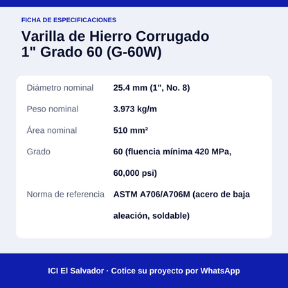 Tarjeta de especificaciones de la varilla corrugada de 1" grado 60