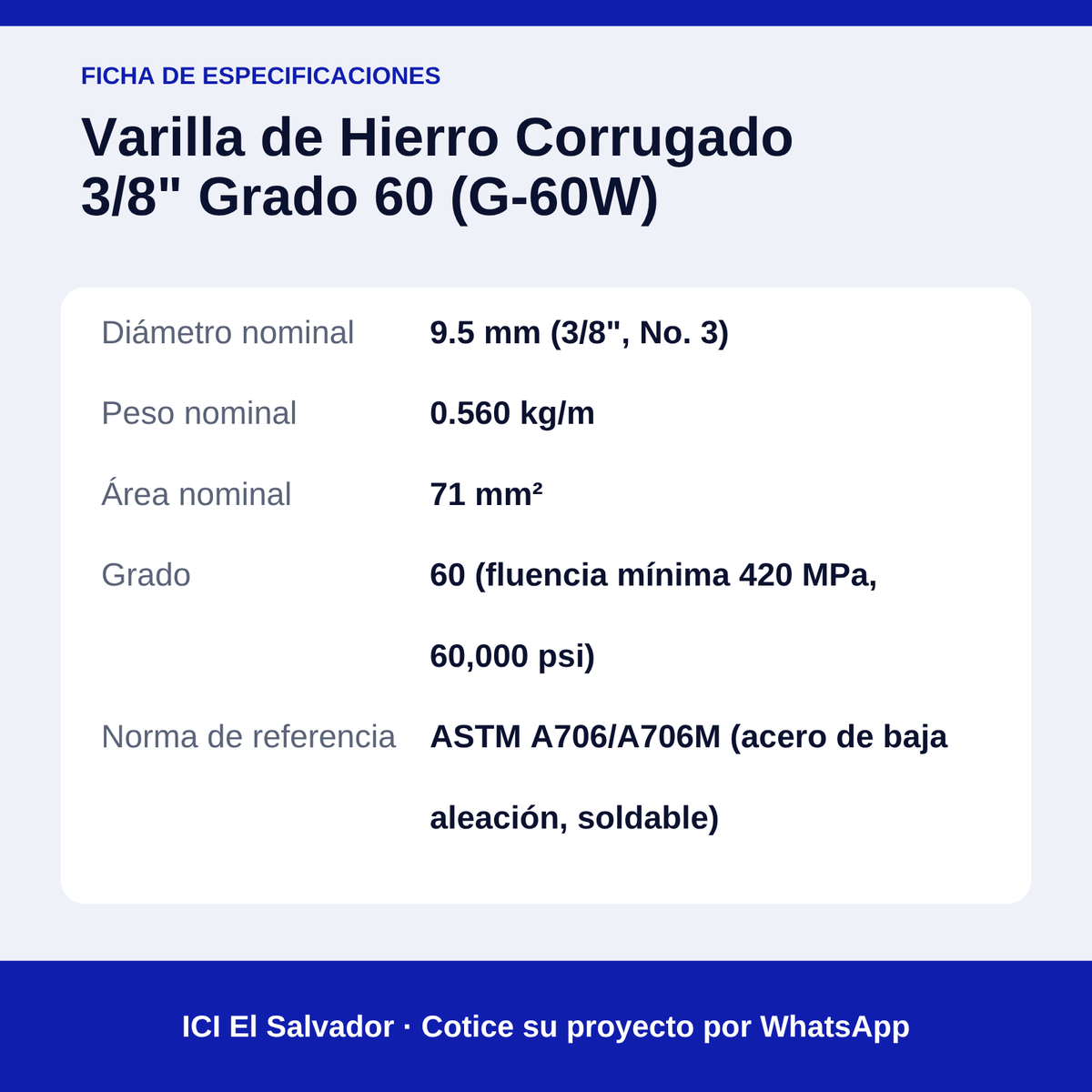 Tarjeta de especificaciones de la varilla corrugada de 3/8" grado 60