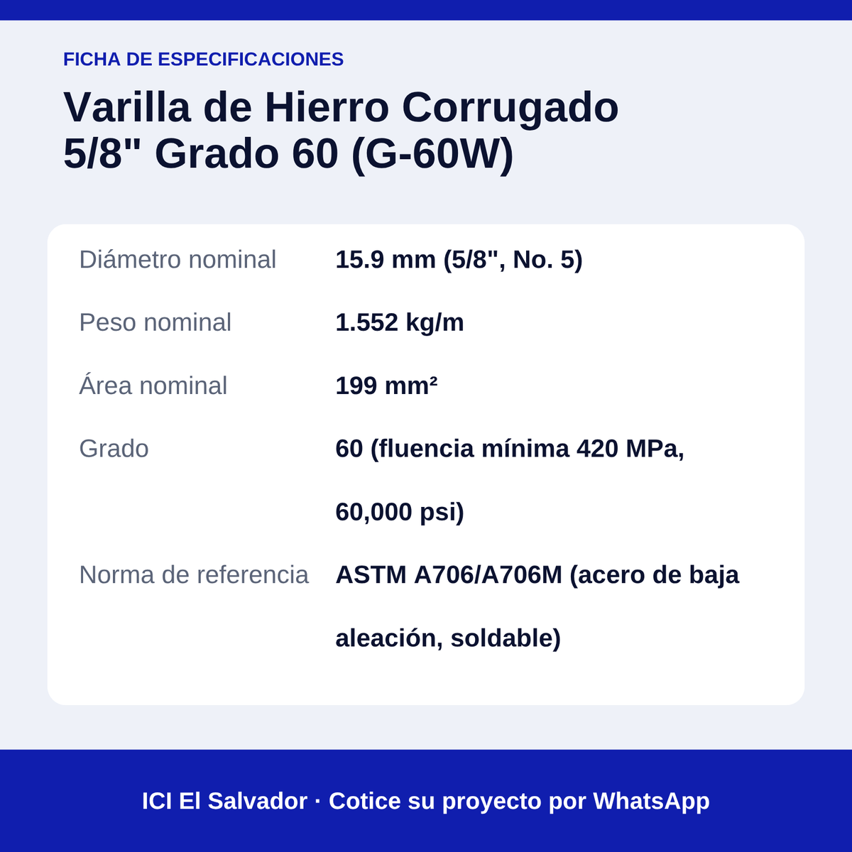 Tarjeta de especificaciones de la varilla corrugada de 5/8" grado 60