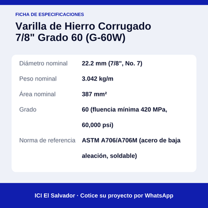 Tarjeta de especificaciones de la varilla corrugada de 7/8" grado 60